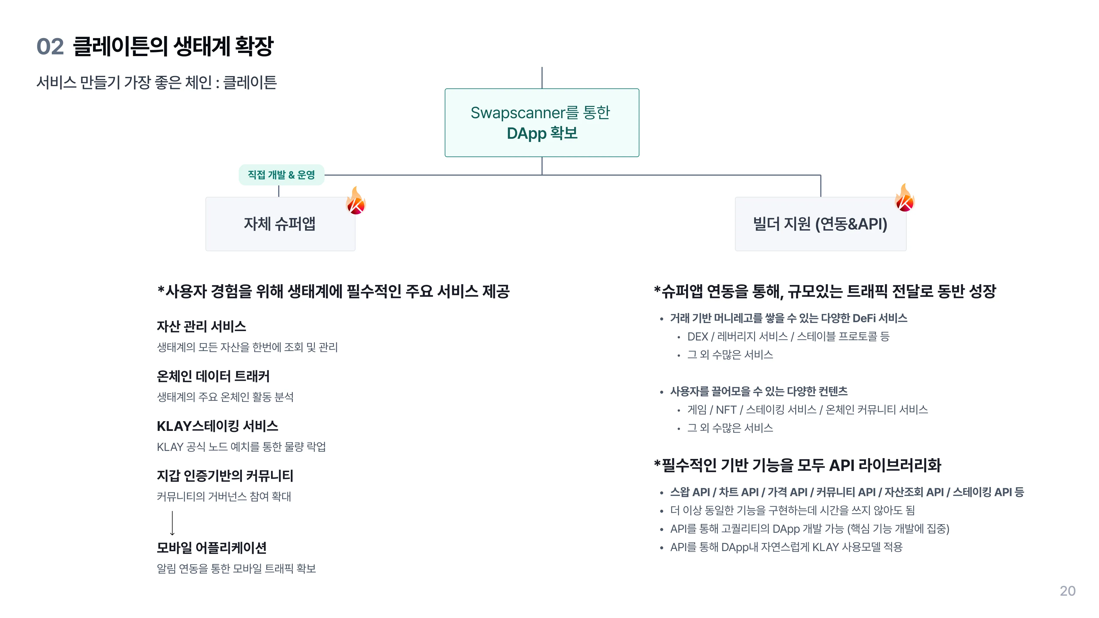 서비스 만들기 가장 좋은 체인: 클레이튼(3)