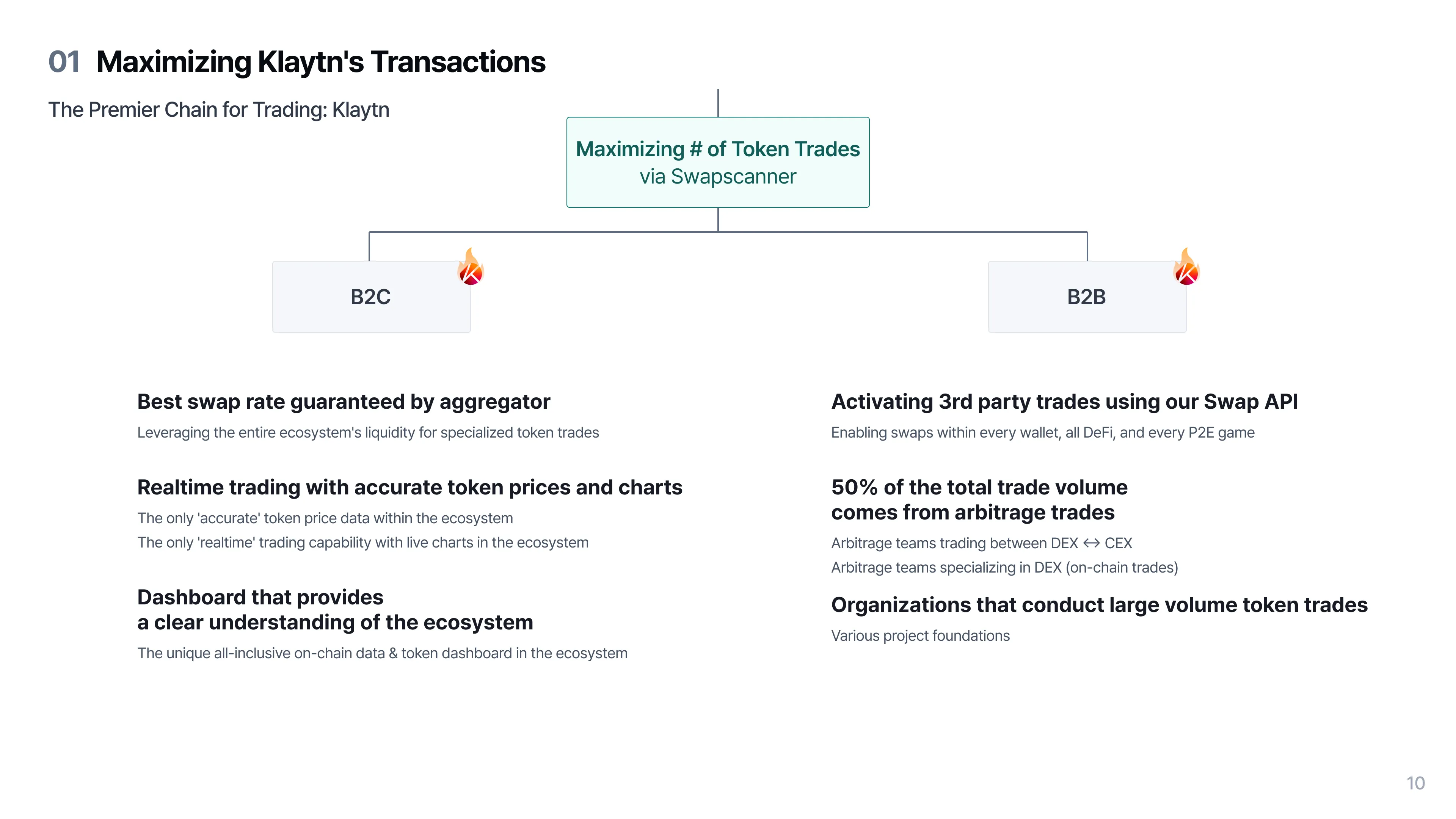 The Best Chain for Trading: Klaytn(3)