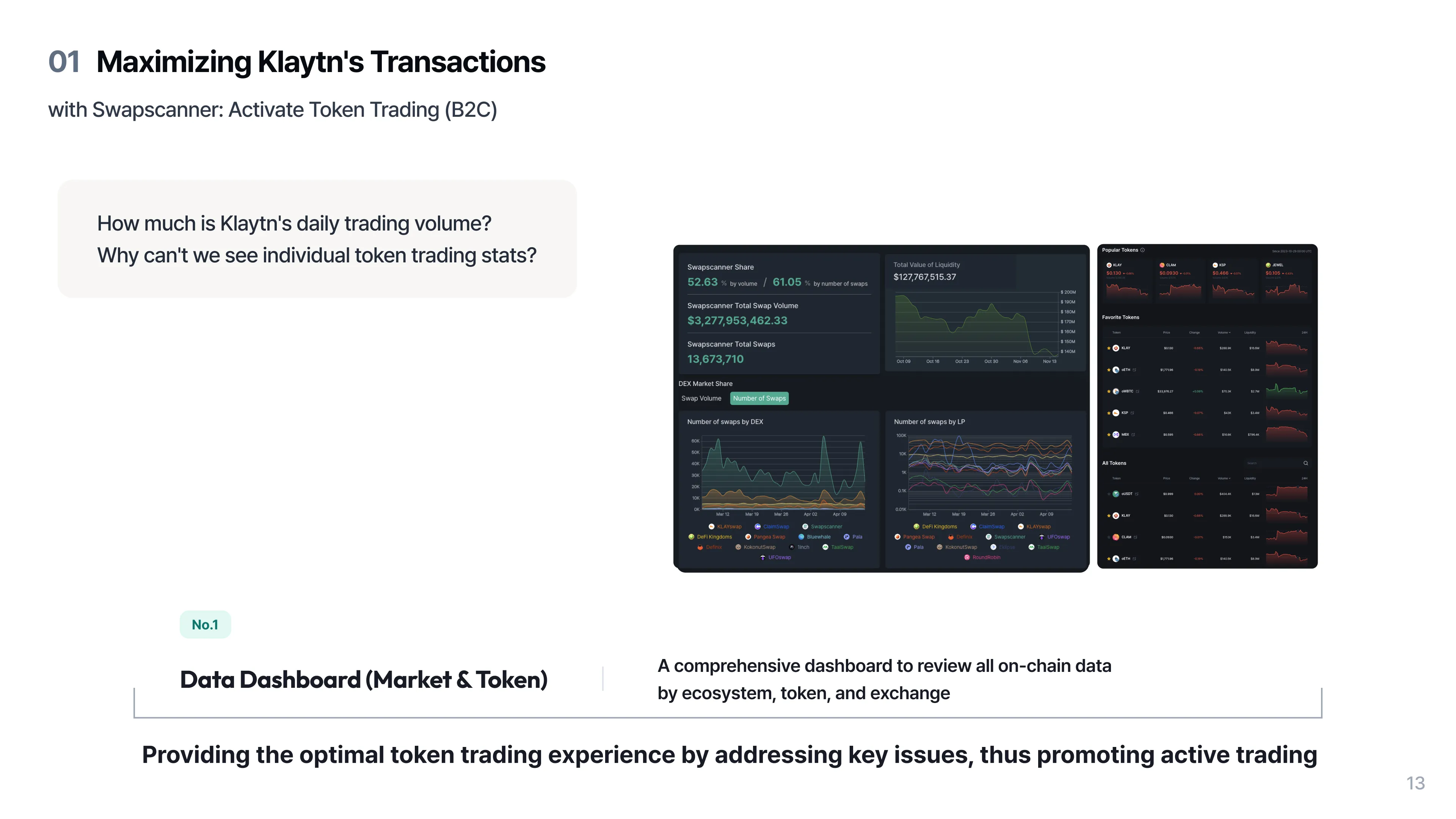 with Swapscanner: token trade(B2C_3)