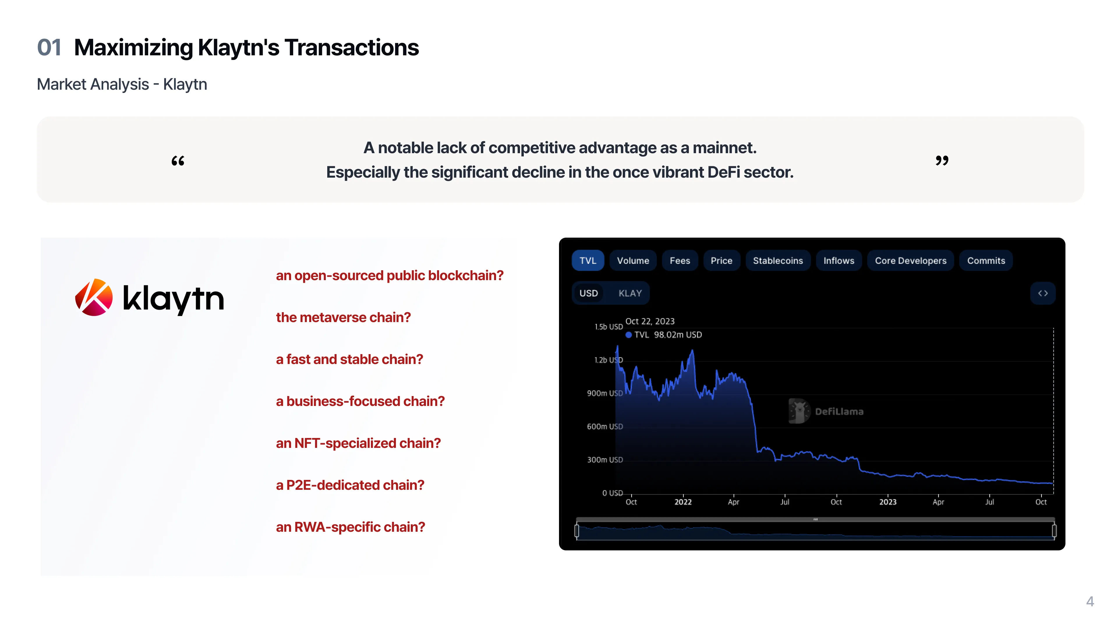 Market Analysis: Klaytn